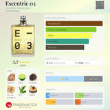 Escentric 03