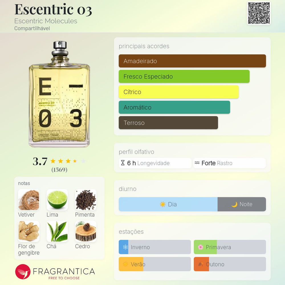 Escentric 03