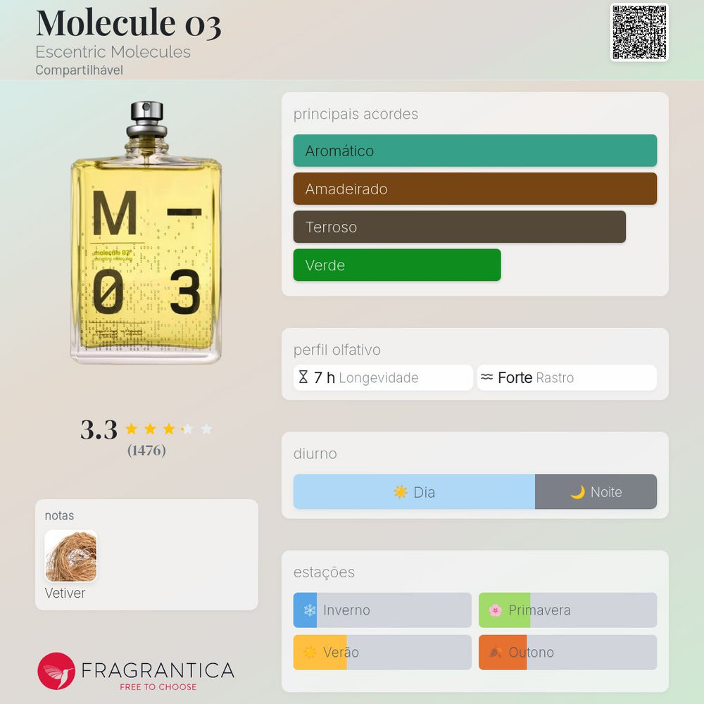Molecule 03