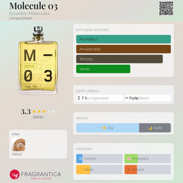 Molecule 03