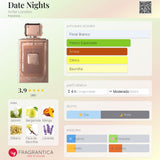 Date Nights Femme