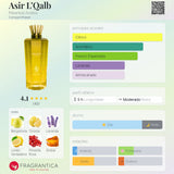 Asir L'Qalb