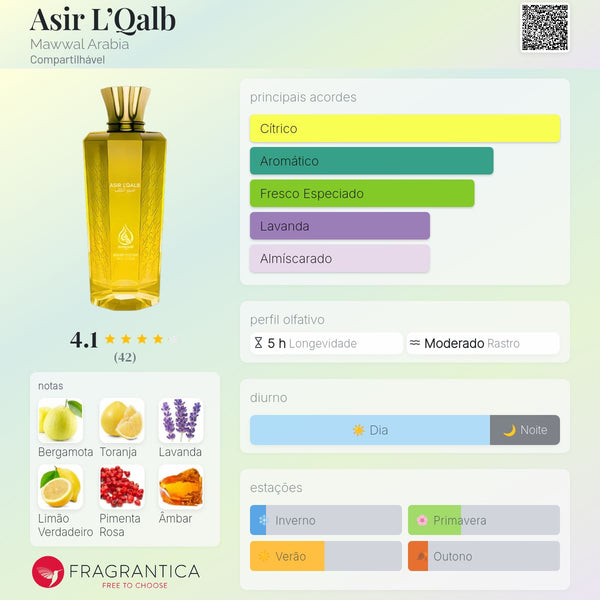 Asir L'Qalb