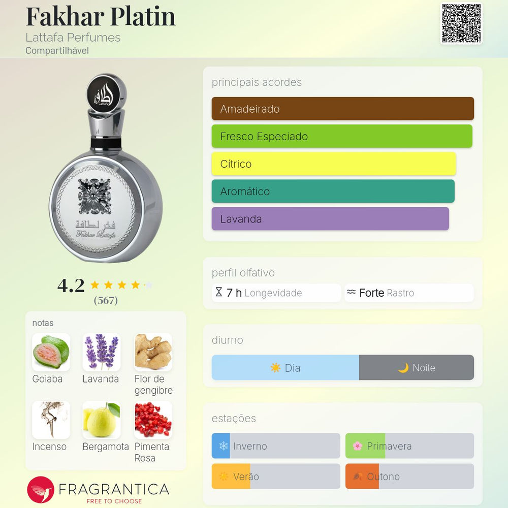 Fakhar Platin