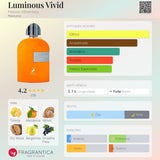 Luminous Vivid