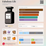 Fabulous Life