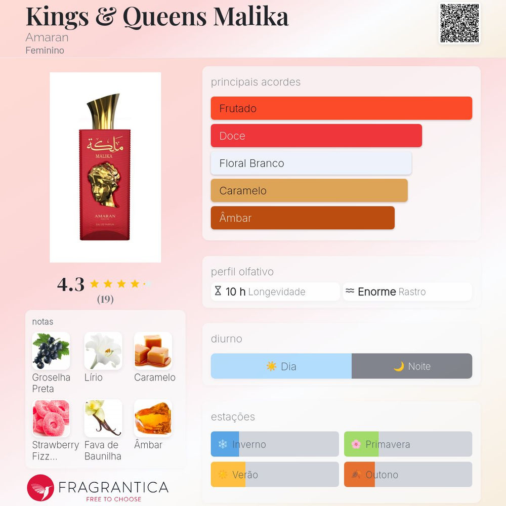 King & Queens Malika