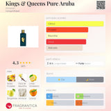 King & Queens Pure Aruba