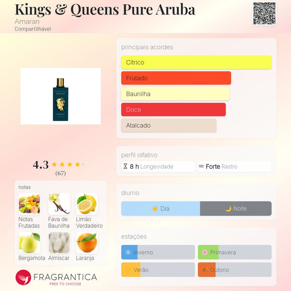 King & Queens Pure Aruba