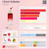 Cherry Kokomo