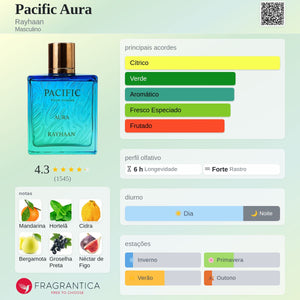 Pacific Aura