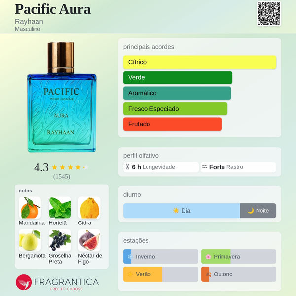 Pacific Aura