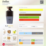 Zodiac