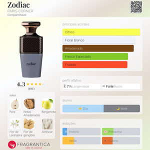Zodiac