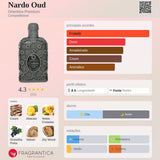 Nardo Oud