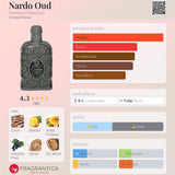Nardo Oud