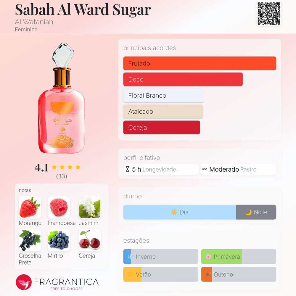 Sabah Al Ward Sugar