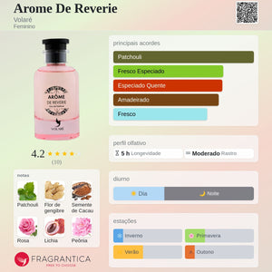 Arôme de Reverie