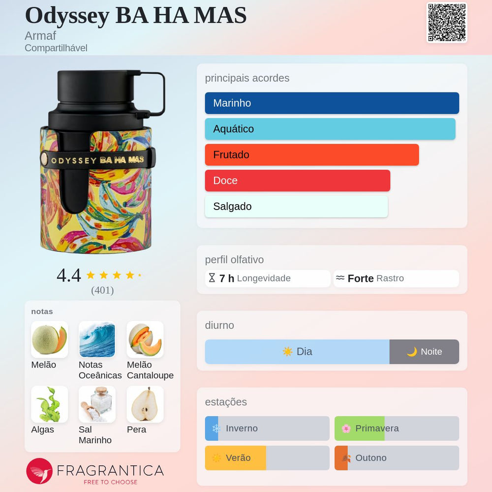 Odyssey Bahamas