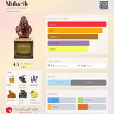 Muharib