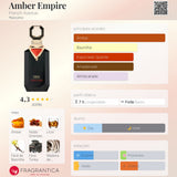 Amber Empire