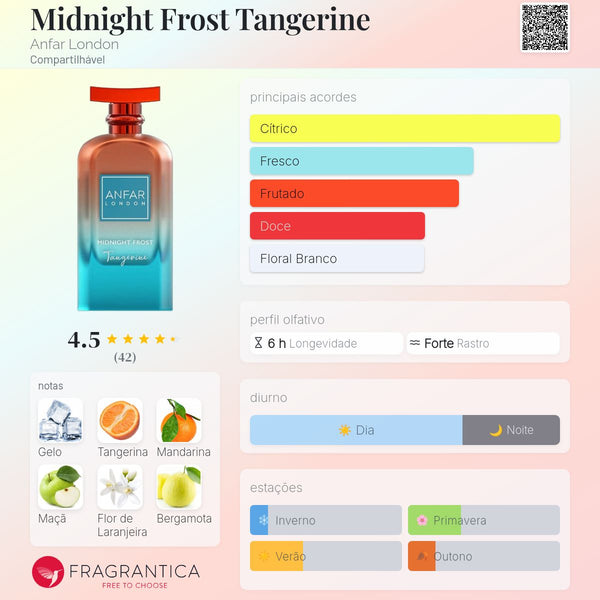 Midinight Frost Tangerine
