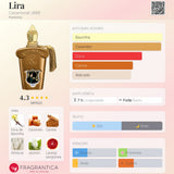 Lira
