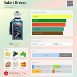 Safari Breeze