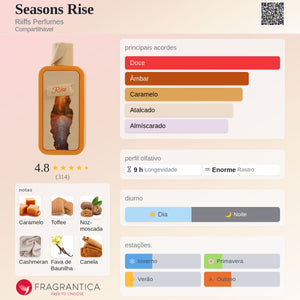 Seasons Rise