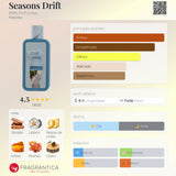 Seasons Drift