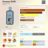 Seasons Drift
