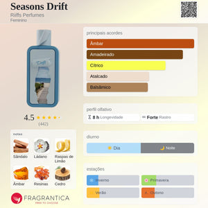 Seasons Drift
