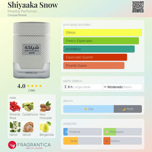Shiyaaka Snow