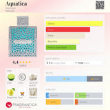 Aquatica