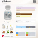 Milk Drops
