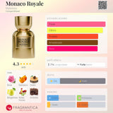 Monaco Royale
