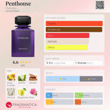 Penthouse