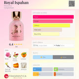 Royal Ispahan