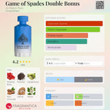 Game of Spades Double Bonus