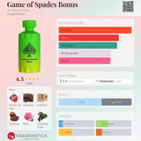 Game of Spades Bonus