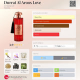 Durrat al Aroos Love