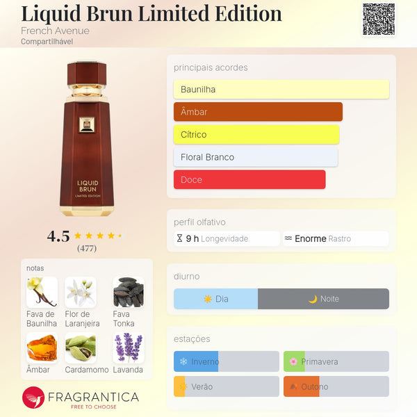 Liquid Brun Limited Edition