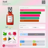Ayat