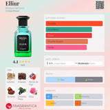 Elliur