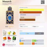 Monarch