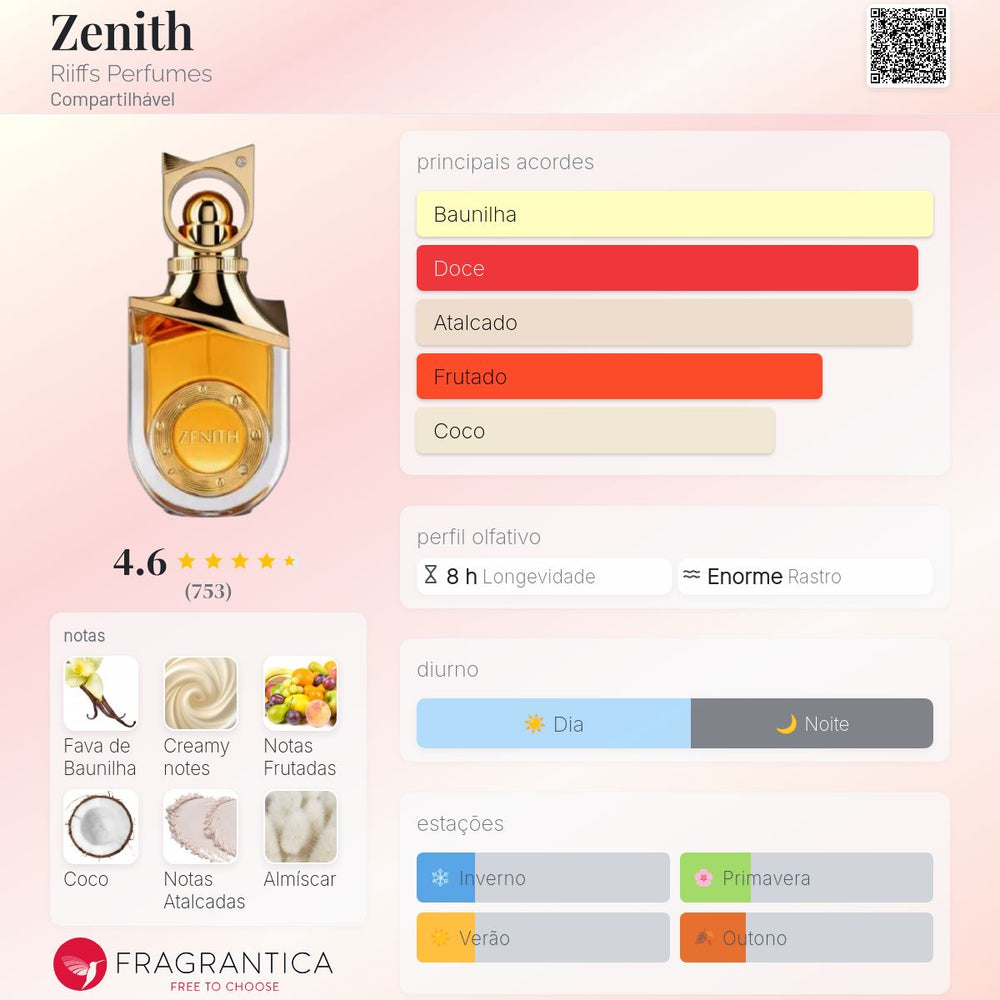 Zenith