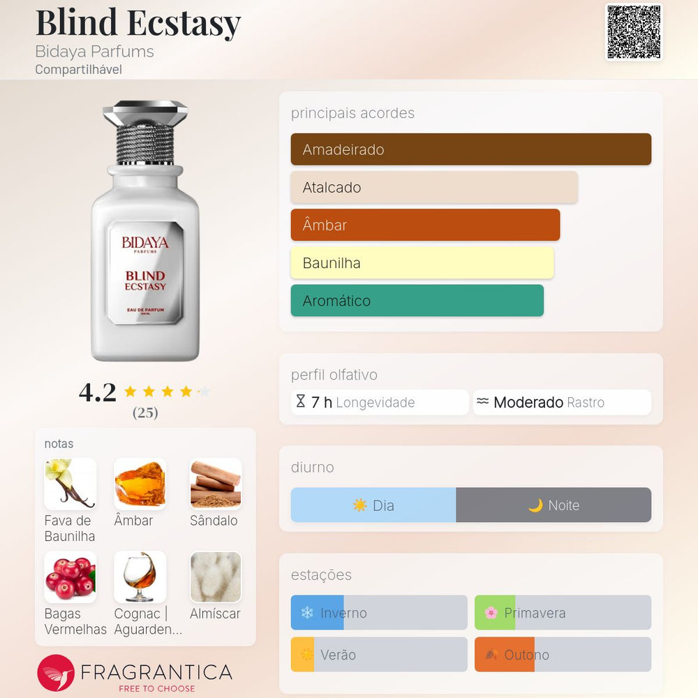 Blind Ecstasy