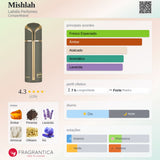 Mishlah