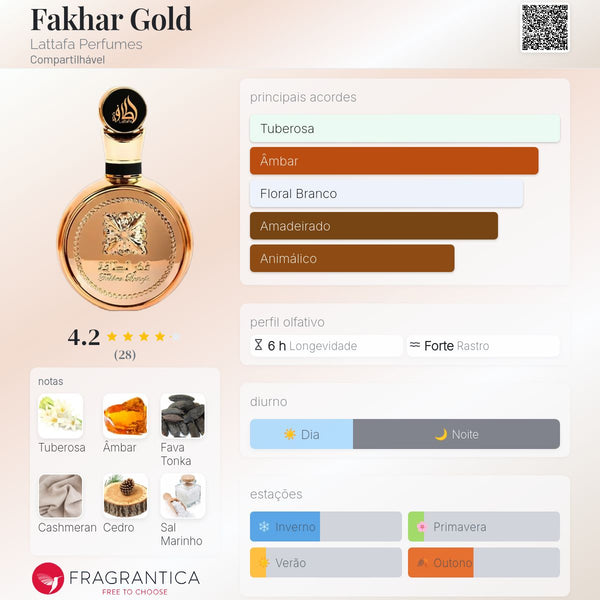 Fakhar Gold Extrait
