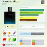 Nocturno Elixir